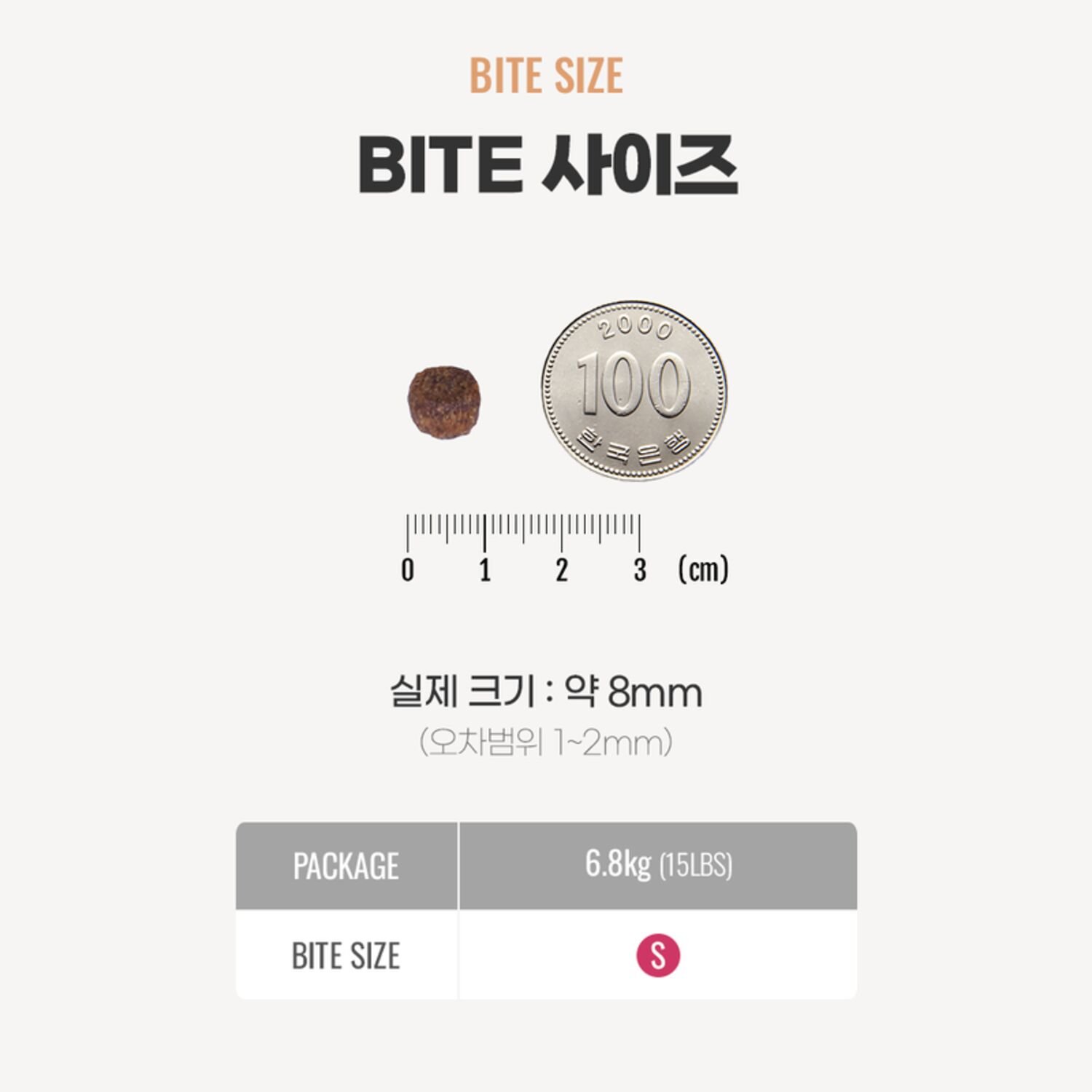 내추럴발란스 캣 고양이사료 울트라 프리미엄 포뮬라 닭&연어 6.8kg